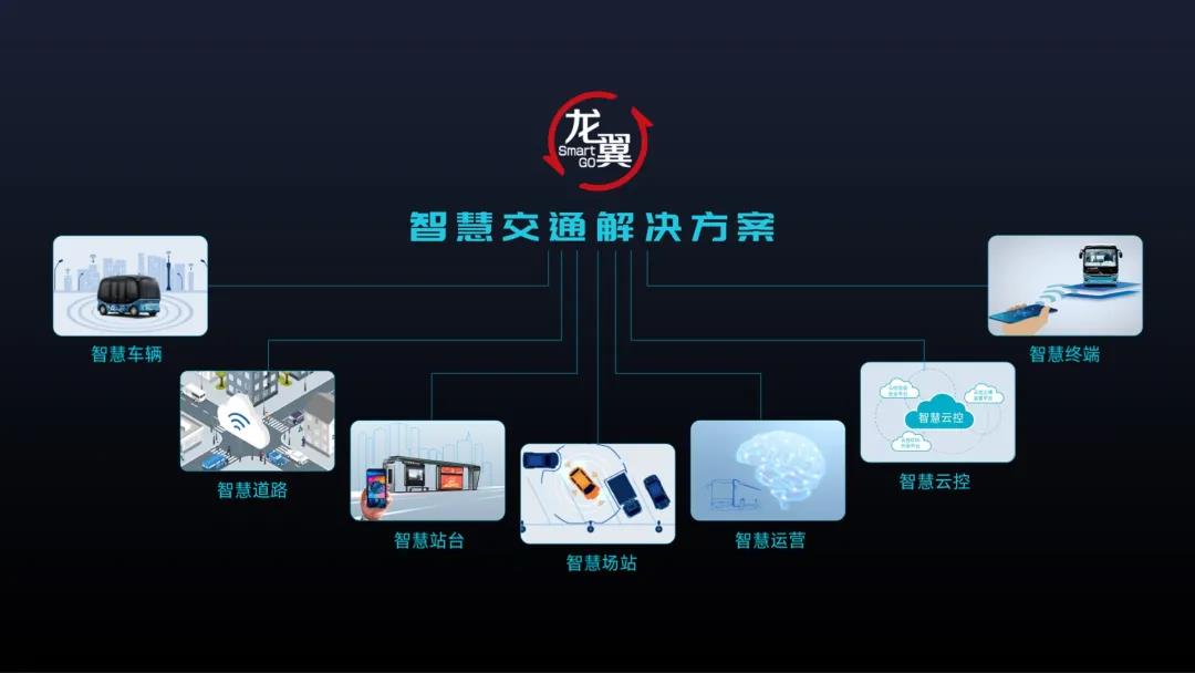 Z6·尊龙「中国」官方网站