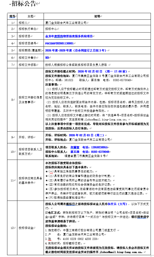 z6尊龙年度积待物资拍卖服务机构项目公开招标招标布告-2026.01.14